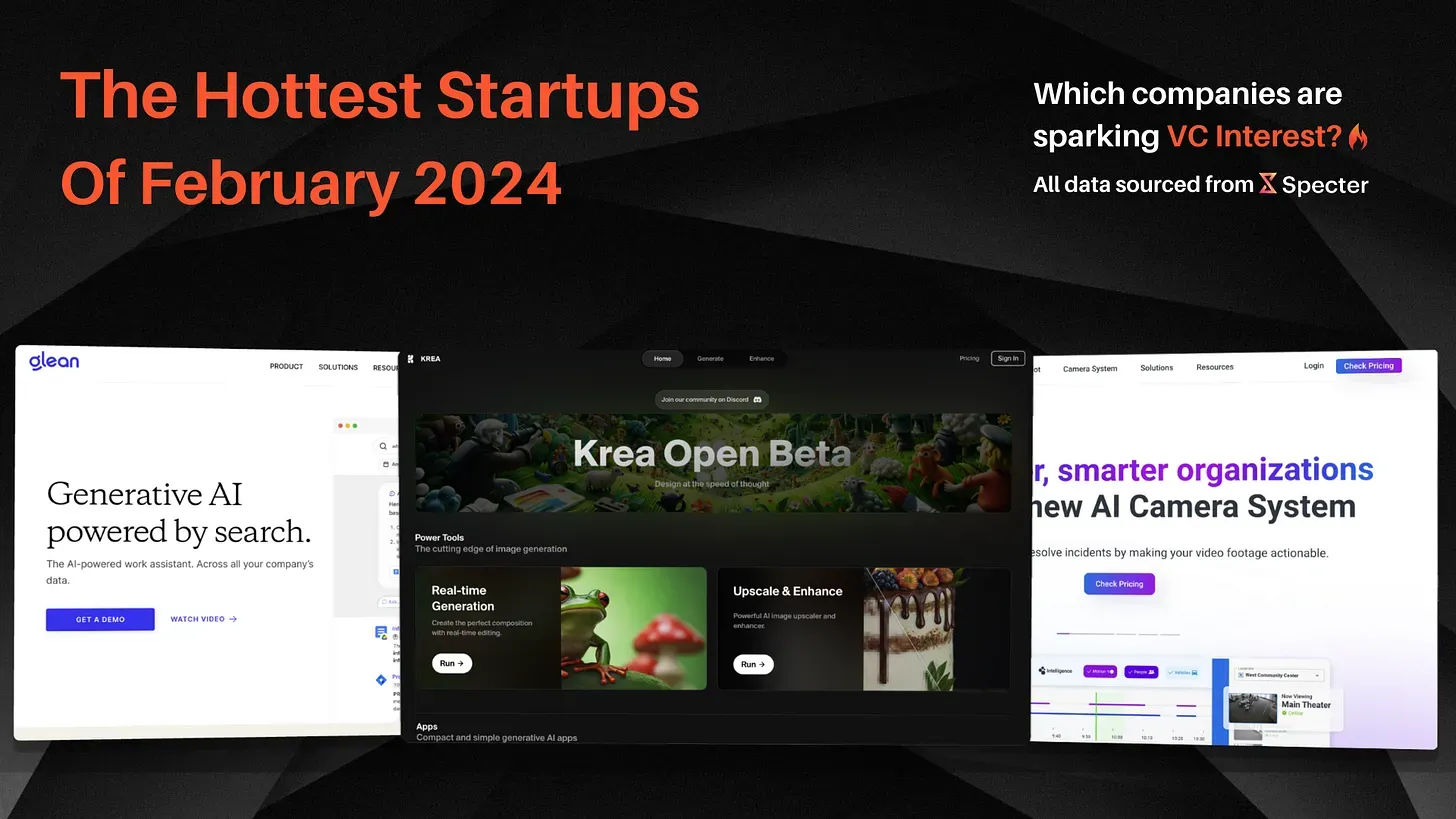 Hottest Startups - February 2024 🔥