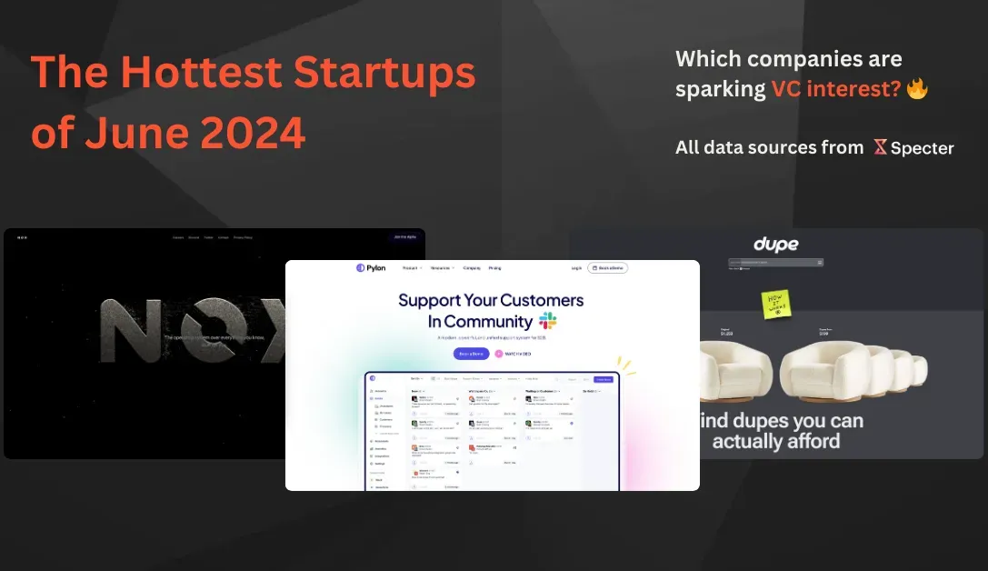 Hottest Startups - June 2024 🔥