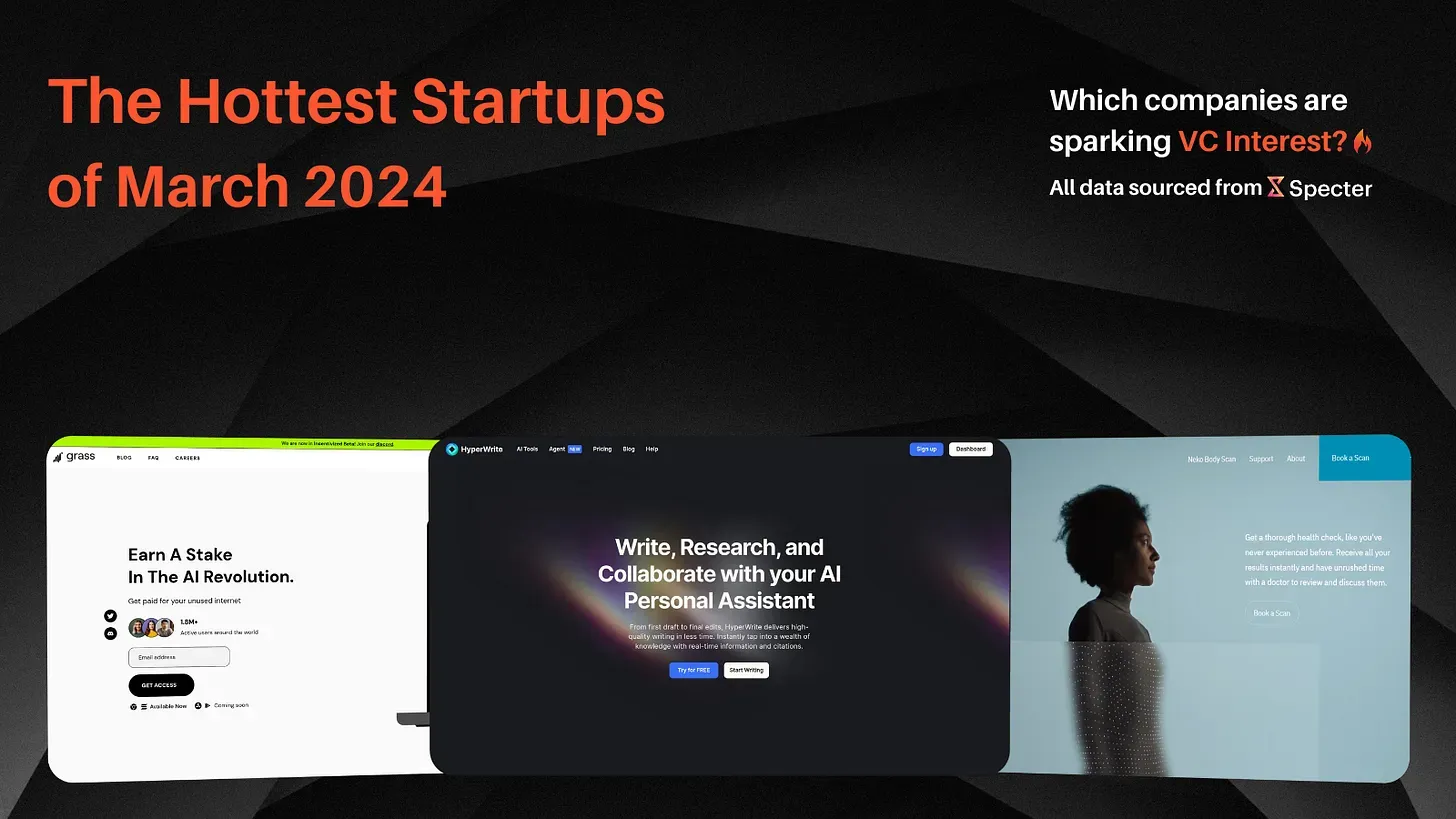 Hottest Startups - March 2024 🔥