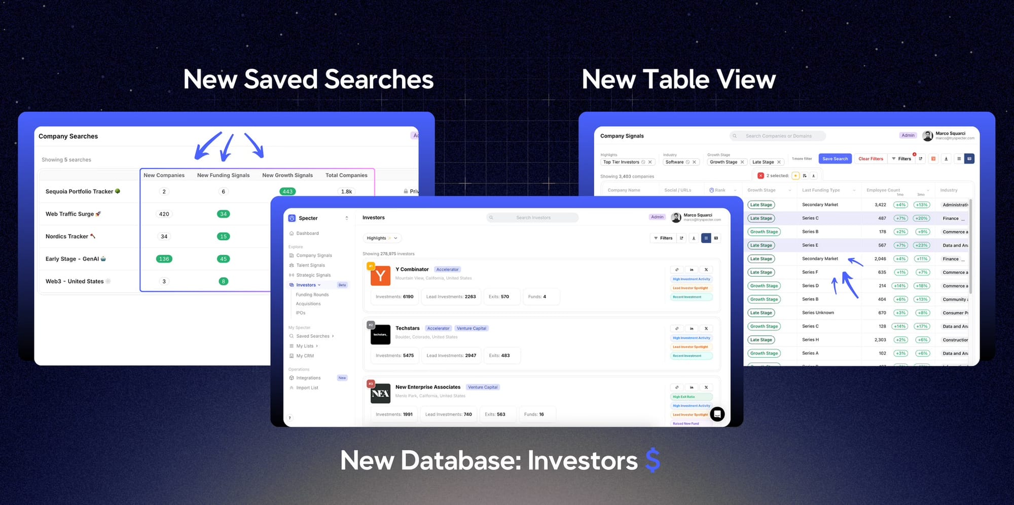 New Features: Investors, Table View, and More! ⚡️