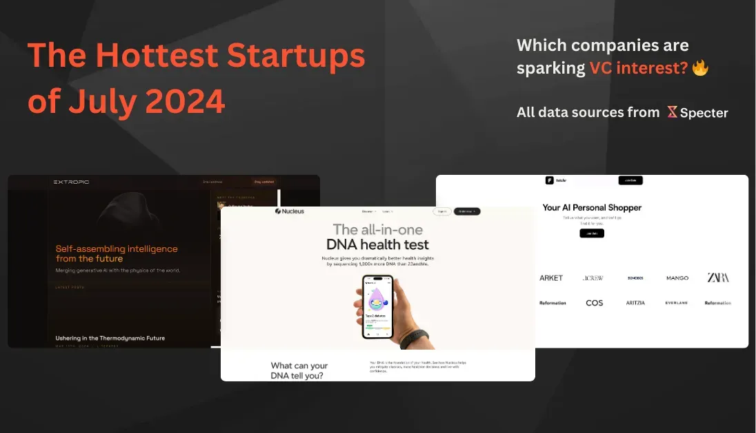 Hottest Startups - July 2024 🔥