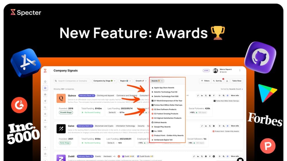 New Feature: Company Awards 🏆