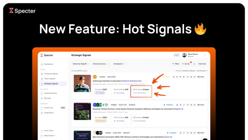 New Feature: Hot Signals 🔥