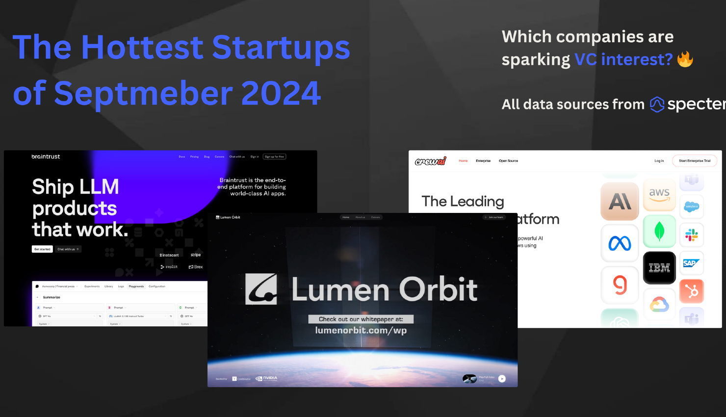 Hottest Startups - September 2024 🔥