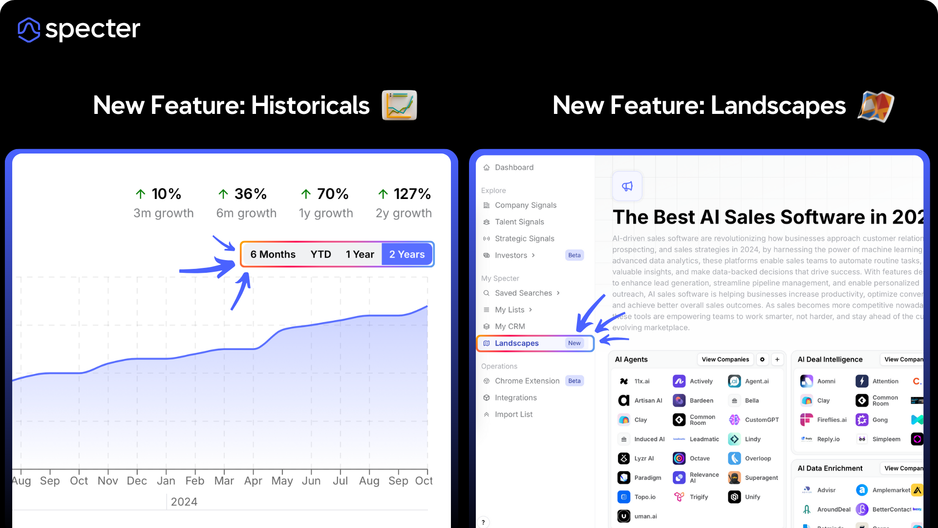 New Features: Landscapes and Historicals 📊