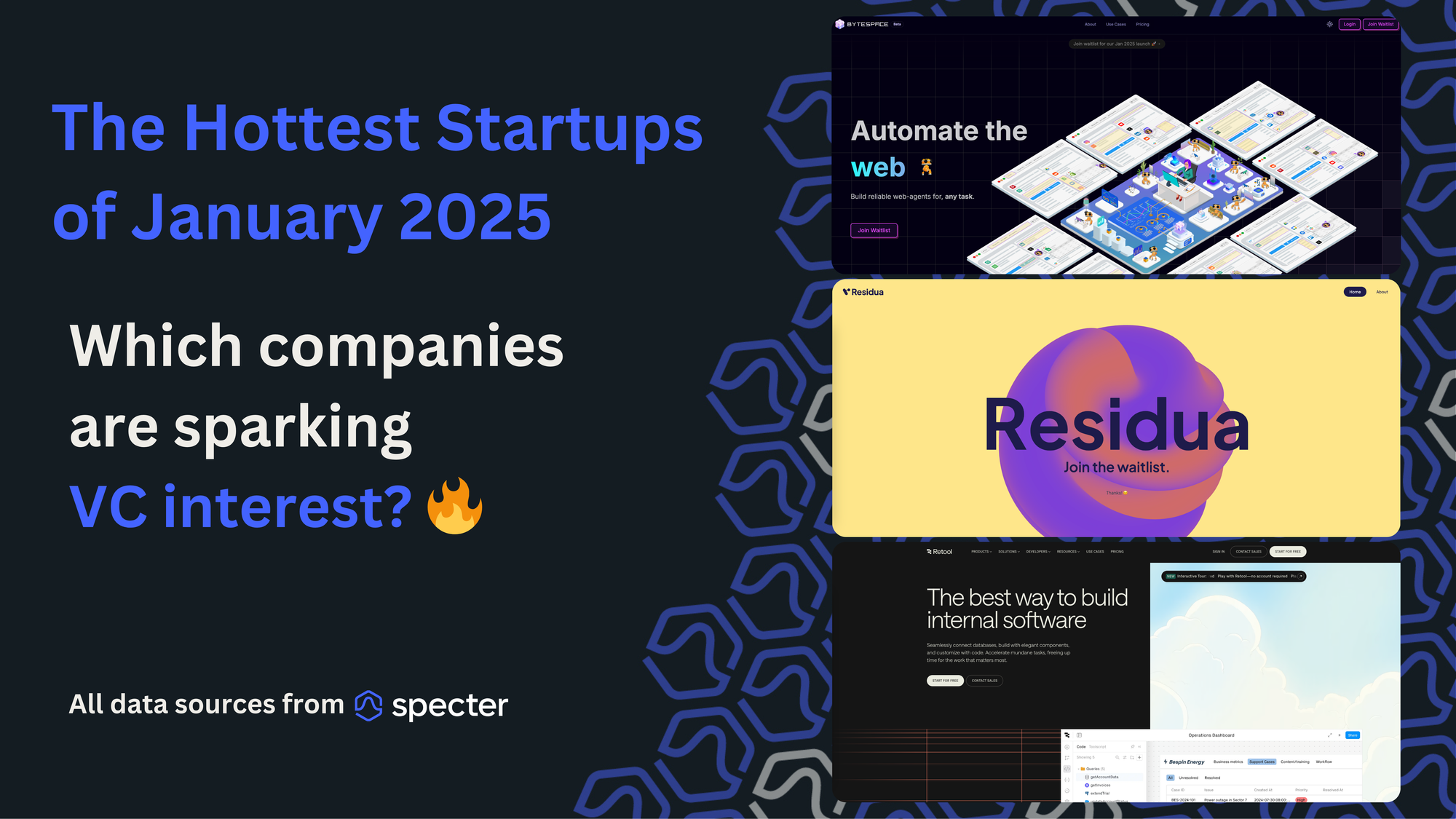 Hottest Startups - January 2025 🔥