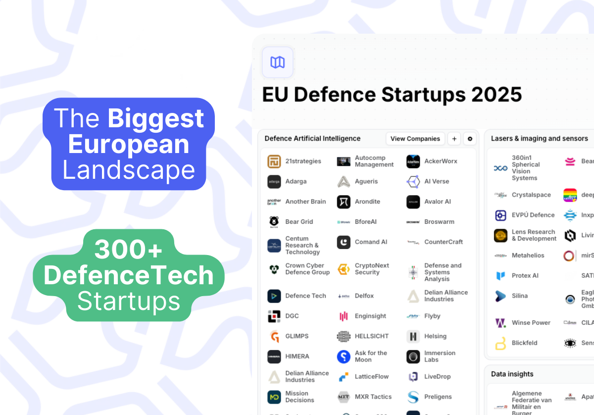 The Biggest Landscape of 300+ European DefenceTech Startups