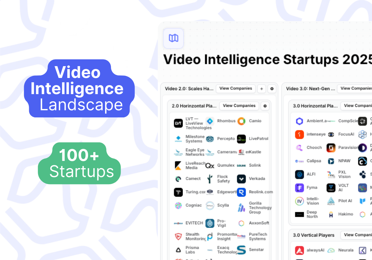 Mapping 100+ Startups Shaping the Future of Video Intelligence