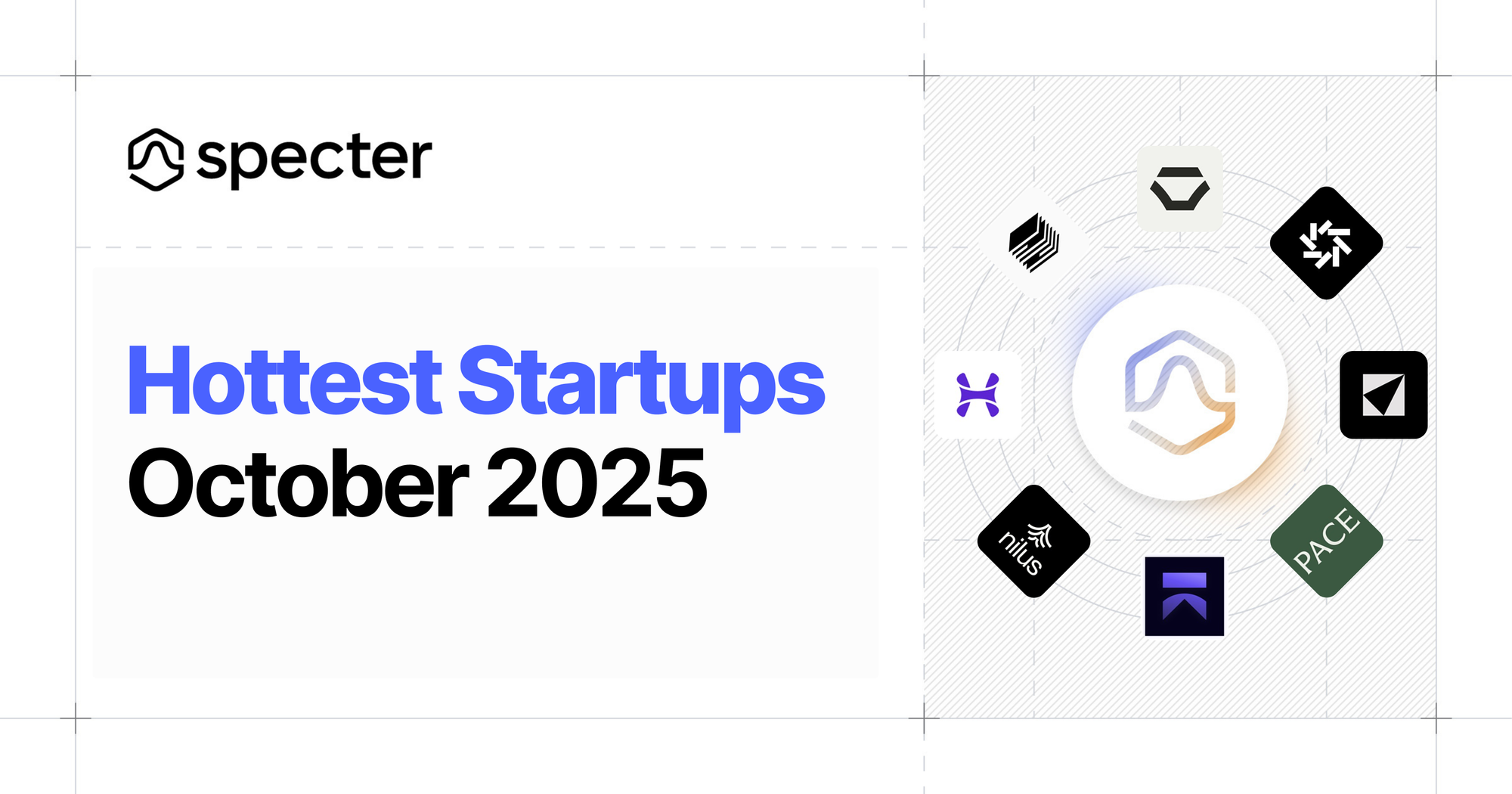 Hottest Startups - October 2025 🔥